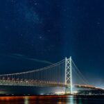 신차캐시백의 인기 이유와 활용 방법 알아보자